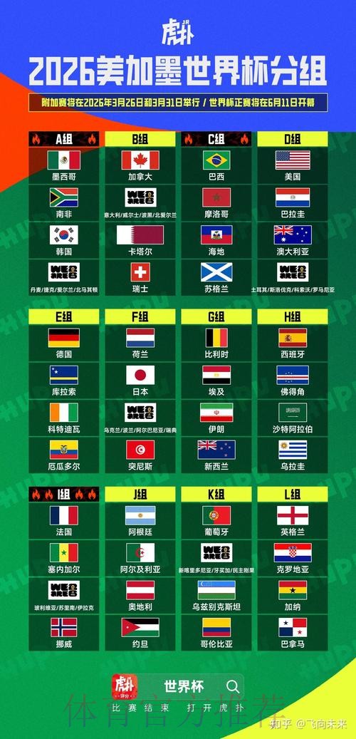 2026美加墨世界杯盘口分析在哪里看 2026美加墨世界杯盘口分析在哪里看