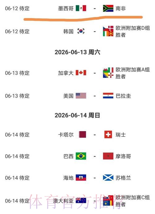 2026美加墨世界杯盘口分析在哪里看 2026美加墨世界杯盘口分析在哪里看