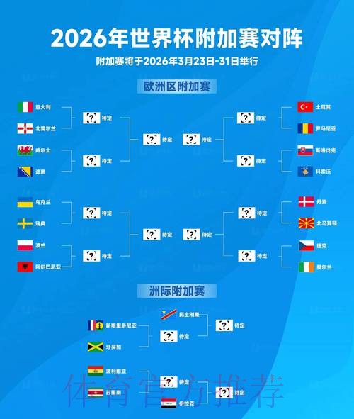 2026世界杯积分榜更新 2026世界杯积分榜更新