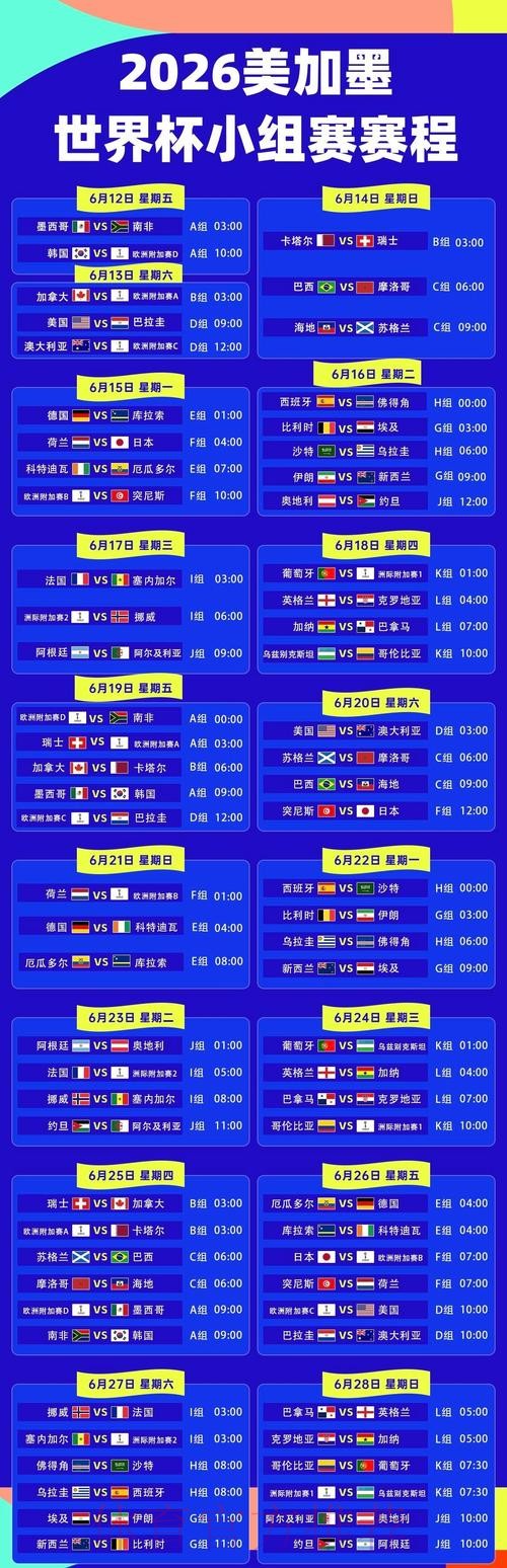 2026美加墨世界杯小组赛赛程分析 2026美加墨世界杯小组赛赛程分析