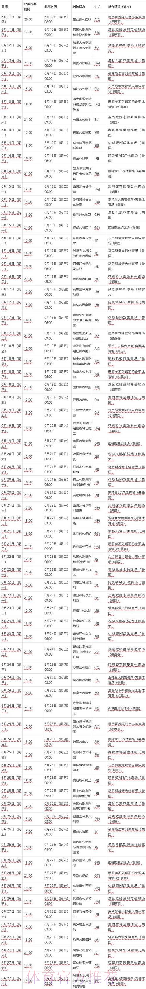 世界杯实时比分中国时间