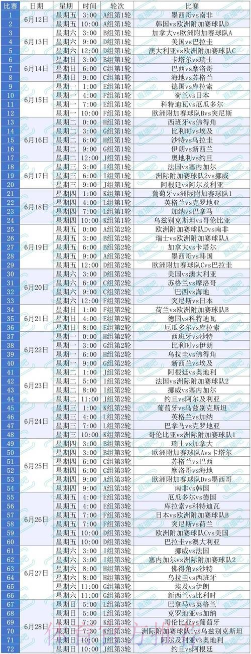 2026美加墨世界杯投注技巧什么时候开始