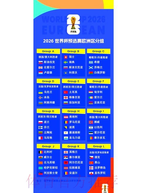 2026世界杯小组赛赛程规则