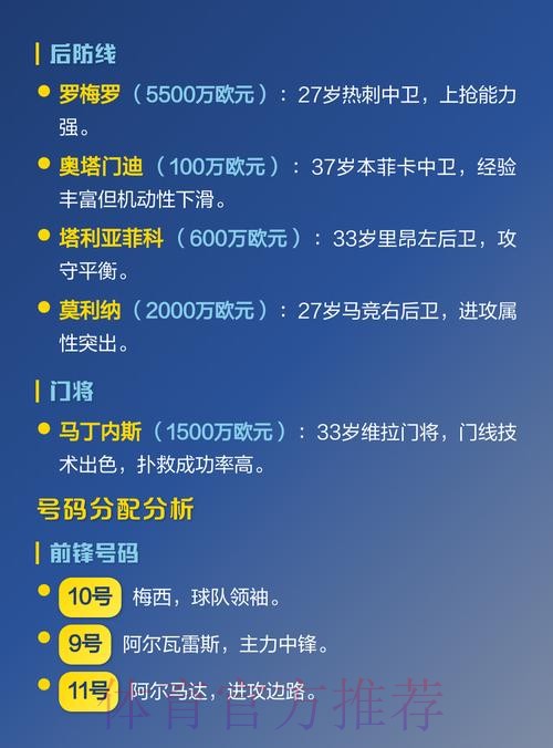 2026世界杯预测排行